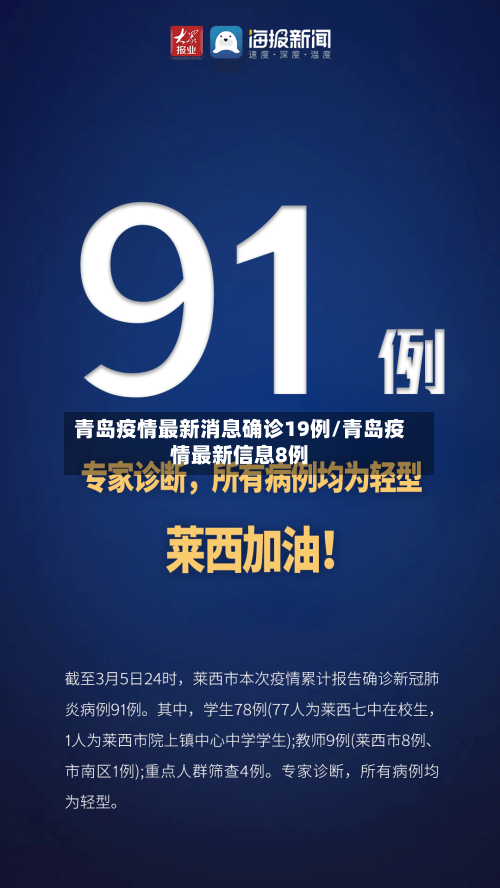 青岛疫情最新消息确诊19例/青岛疫情最新信息8例