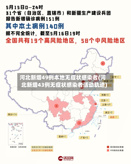 河北新增49例本地无症状感染者(河北新增43例无症状感染者活动轨迹)