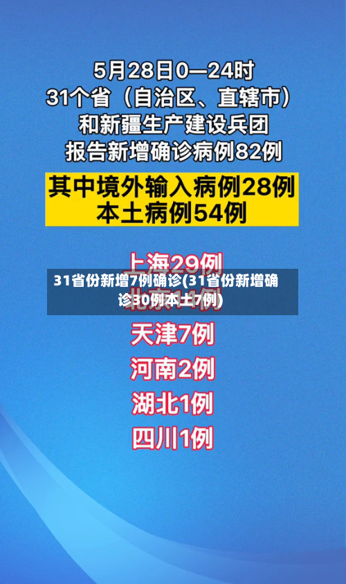 31省份新增7例确诊(31省份新增确诊30例本土7例)-第3张图片