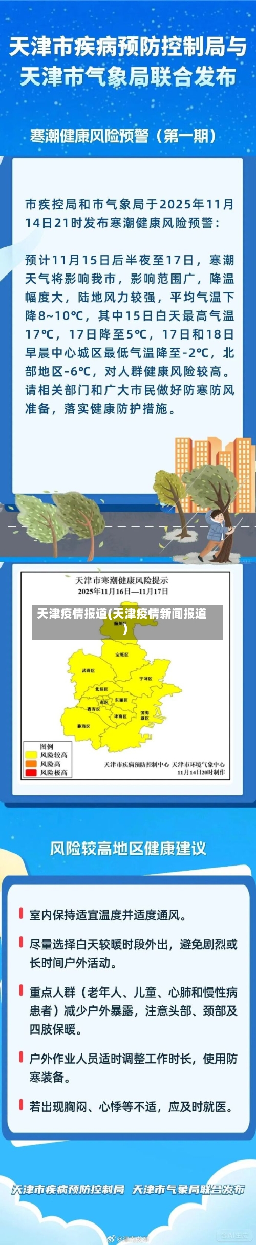 天津疫情报道(天津疫情新闻报道)-第2张图片
