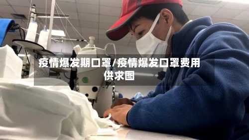 疫情爆发期口罩/疫情爆发口罩费用供求图