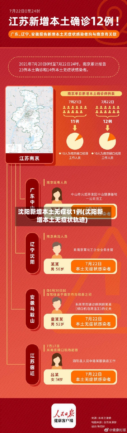 沈阳新增本土无症状1例(沈阳新增本土无症状轨迹)
