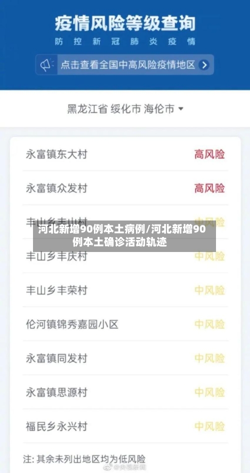 河北新增90例本土病例/河北新增90例本土确诊活动轨迹-第3张图片