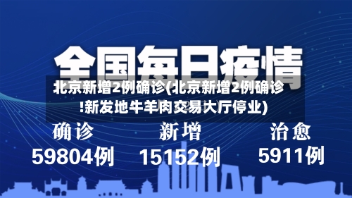 北京新增2例确诊(北京新增2例确诊!新发地牛羊肉交易大厅停业)