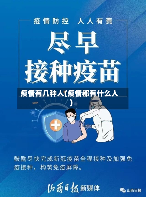 疫情有几种人(疫情都有什么人)