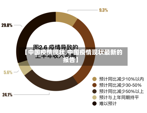 【中国疫情现状,中国疫情现状最新的报告】