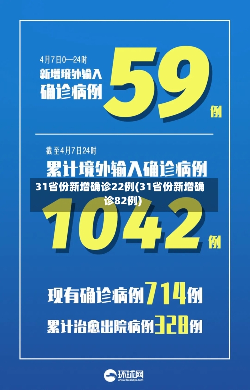 31省份新增确诊22例(31省份新增确诊82例)-第3张图片