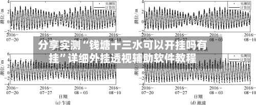 分享实测“钱塘十三水可以开挂吗有挂”详细外挂透视辅助软件教程-第2张图片