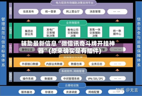 辅助最新信息“微信讯奇斗牌开挂神器”(原来确实是有插件)