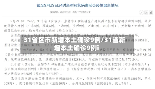 31省区市新增本土确诊9例/31省新增本土确诊9例i-第2张图片