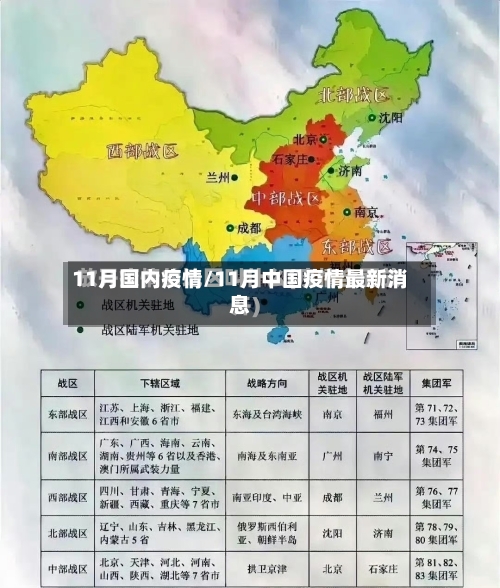 11月国内疫情/11月中国疫情最新消息-第2张图片