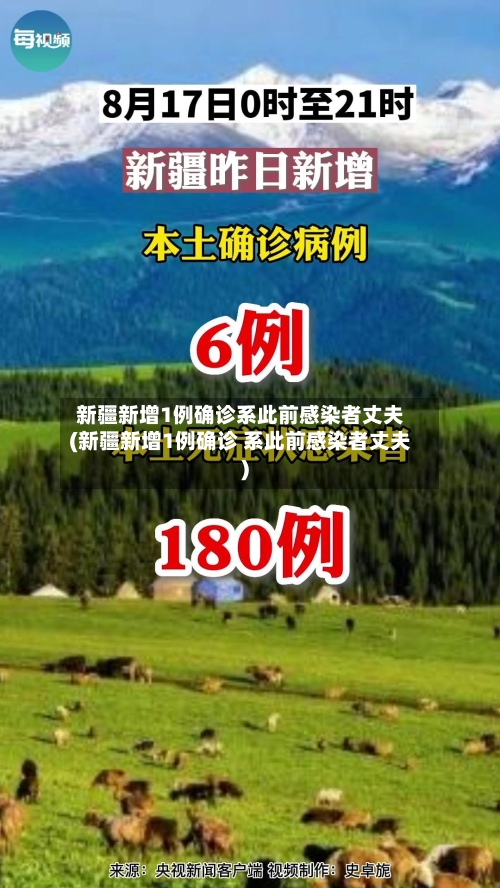 新疆新增1例确诊系此前感染者丈夫(新疆新增1例确诊 系此前感染者丈夫)-第3张图片