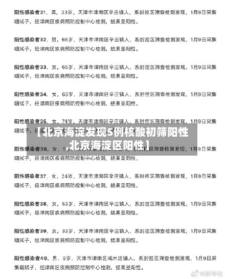 【北京海淀发现5例核酸初筛阳性,北京海淀区阳性】-第2张图片