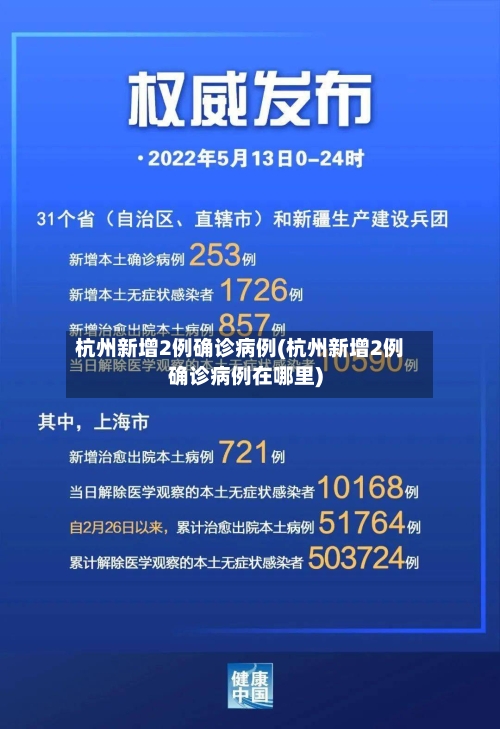 杭州新增2例确诊病例(杭州新增2例确诊病例在哪里)-第2张图片