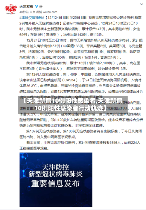 【天津新增10例阳性感染者,天津新增10例阳性感染者行动轨迹】