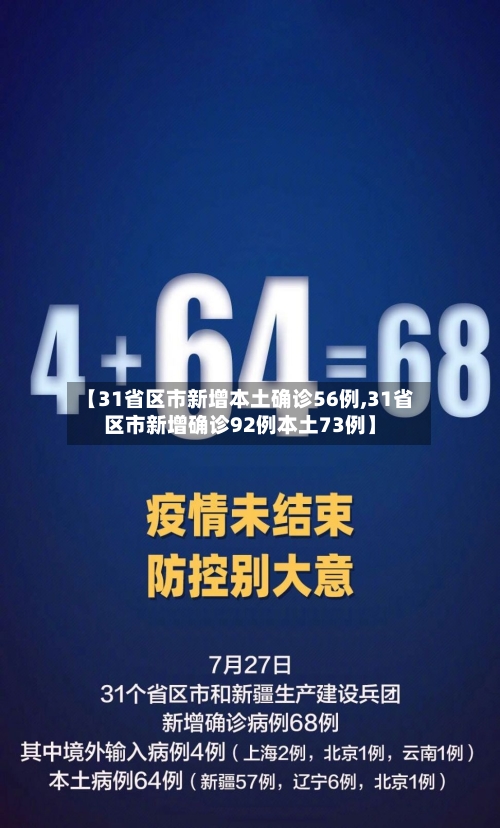 【31省区市新增本土确诊56例,31省区市新增确诊92例本土73例】-第3张图片