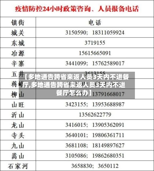 【多地通告跨省来返人员3天内不进餐厅,多地通告跨省来返人员3天内不进餐厅怎么办】