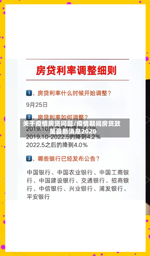 关于疫情房贷问题/疫情期间房贷政策最新消息2020-第2张图片
