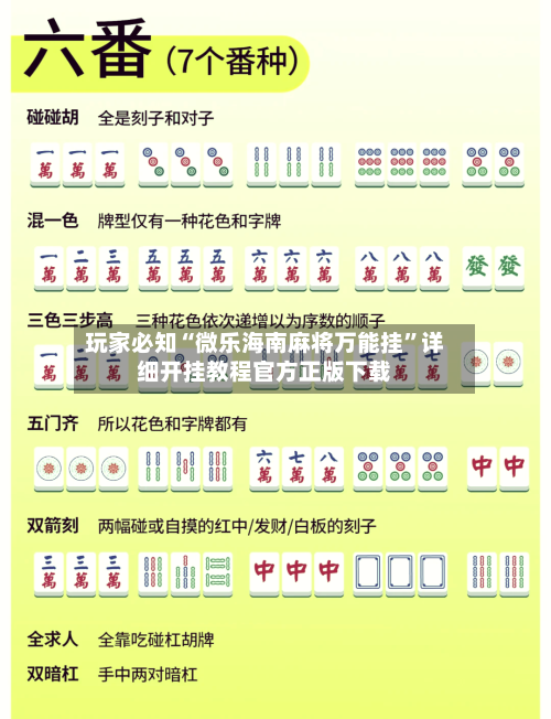 玩家必知“微乐海南麻将万能挂”详细开挂教程官方正版下载-第3张图片