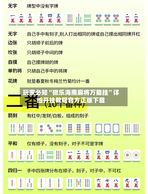 玩家必知“微乐海南麻将万能挂”详细开挂教程官方正版下载