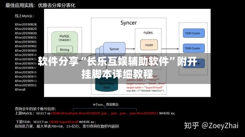 软件分享“长乐互娱辅助软件	”附开挂脚本详细教程-第2张图片