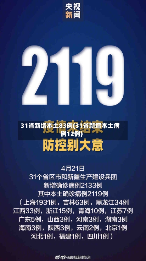31省新增本土83例(31省新增本土病例12例)