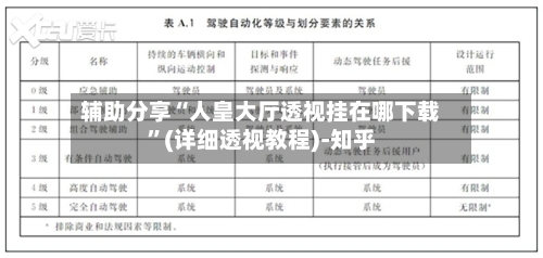 辅助分享“人皇大厅透视挂在哪下载”(详细透视教程)-知乎-第2张图片
