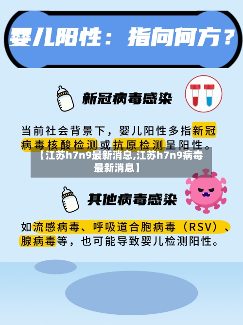 【江苏h7n9最新消息,江苏h7n9病毒最新消息】