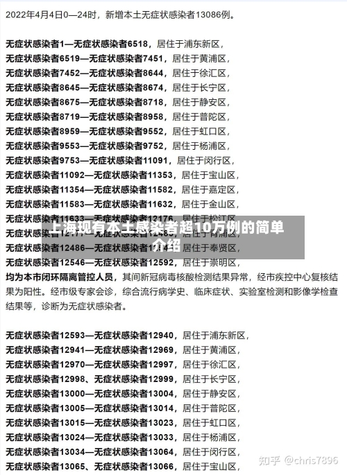 上海现有本土感染者超10万例的简单介绍