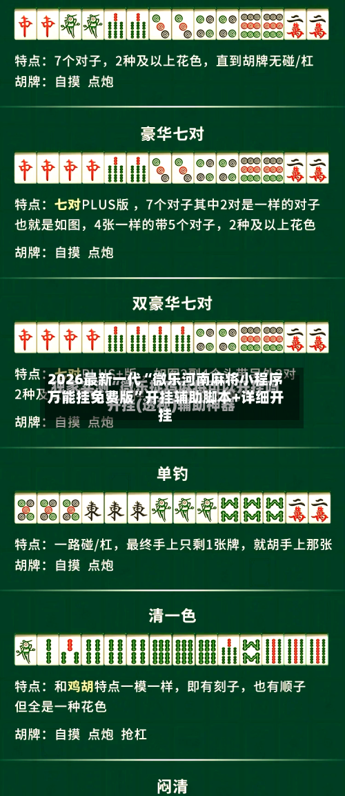 2026最新一代“微乐河南麻将小程序万能挂免费版”开挂辅助脚本+详细开挂-第2张图片