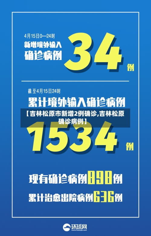 【吉林松原市新增2例确诊,吉林松原确诊病例】-第2张图片