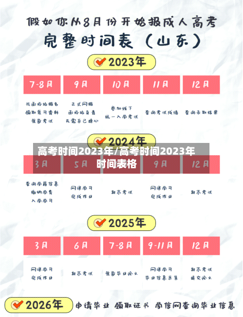 高考时间2023年/高考时间2023年时间表格-第2张图片
