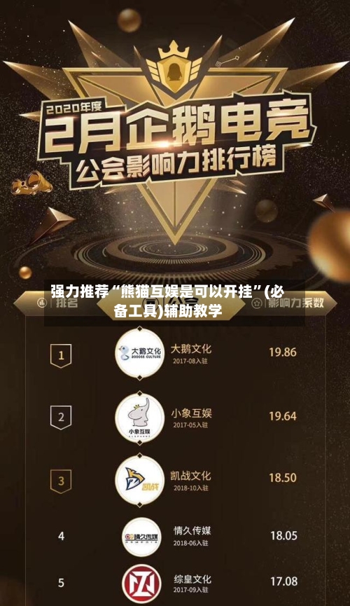 强力推荐“熊猫互娱是可以开挂”(必备工具)辅助教学-第2张图片