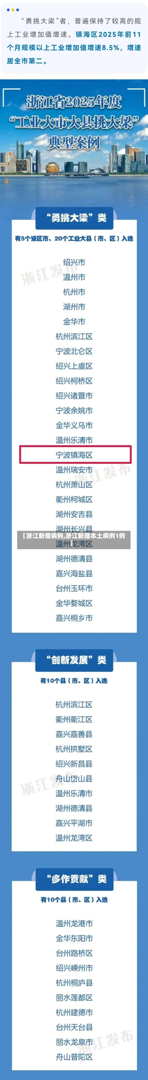 【浙江新增病例,浙江新增本土病例1例】