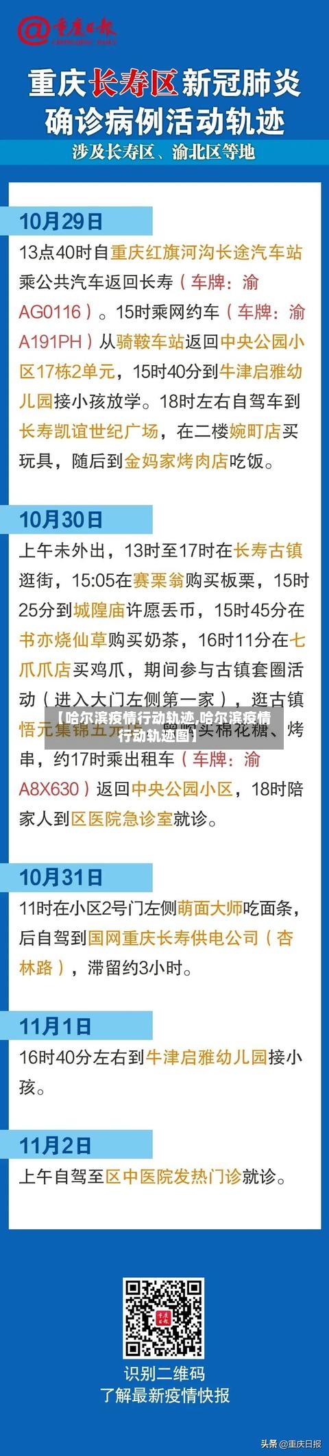 【哈尔滨疫情行动轨迹,哈尔滨疫情行动轨迹图】-第2张图片