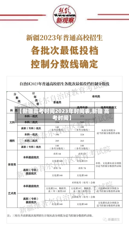 【新疆高考时间2023年时间表,新疆 高考时间】-第2张图片