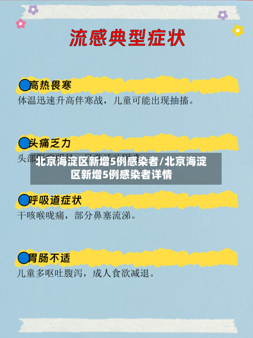 北京海淀区新增5例感染者/北京海淀区新增5例感染者详情