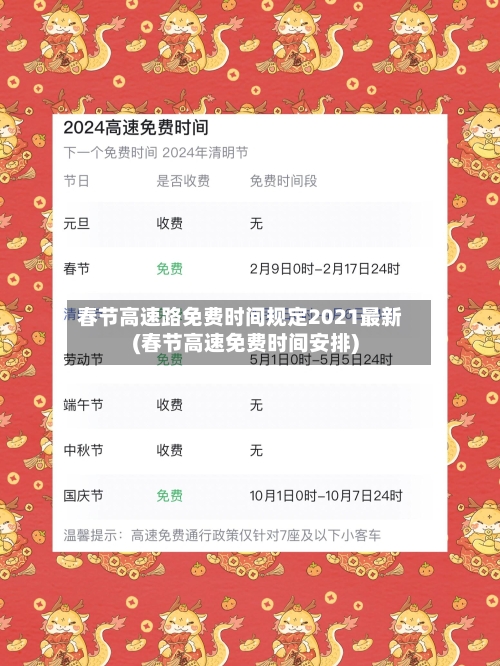 春节高速路免费时间规定2021最新(春节高速免费时间安排)
