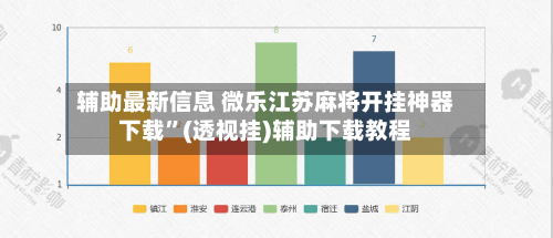 辅助最新信息 微乐江苏麻将开挂神器下载”(透视挂)辅助下载教程-第2张图片