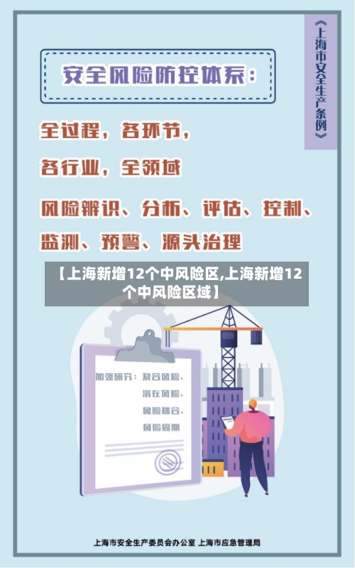 【上海新增12个中风险区,上海新增12个中风险区域】